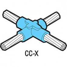 Types of connections
