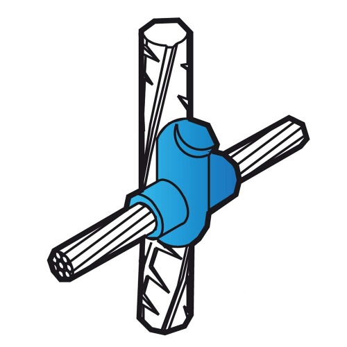 Types of connections